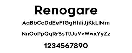 Renogare Font Card