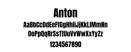 Anton Anton font sample showcasing uppercase, lowercase, and numbers, ideal for bold website design elements.