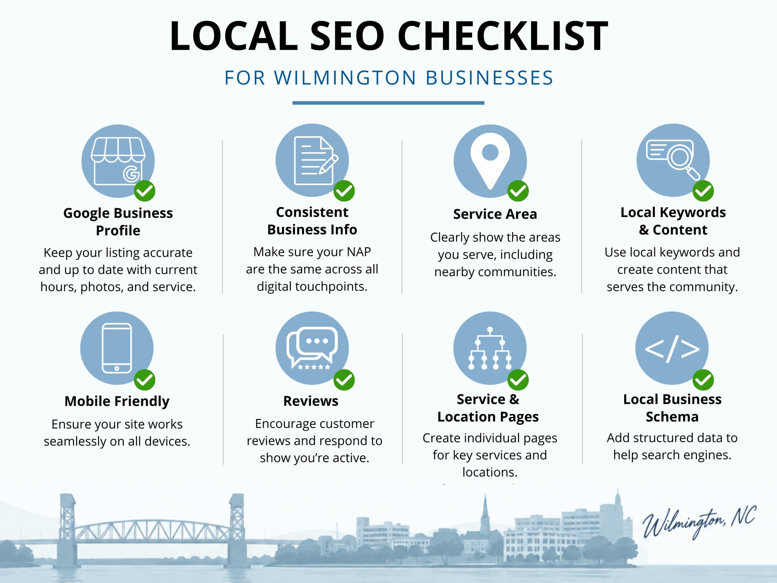 Local SEO checklist for Wilmington businesses: Profile, consistent info, service area, keywords, mobile-friendly, reviews, location pages, schema.